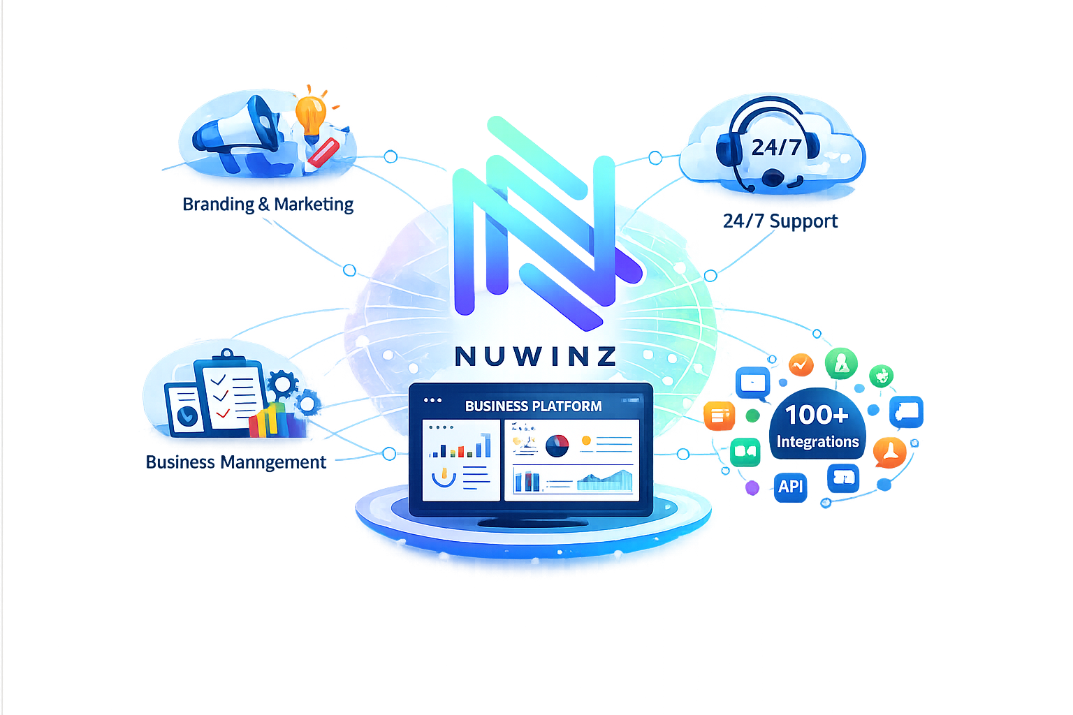 NUWINZ capabilities mockup